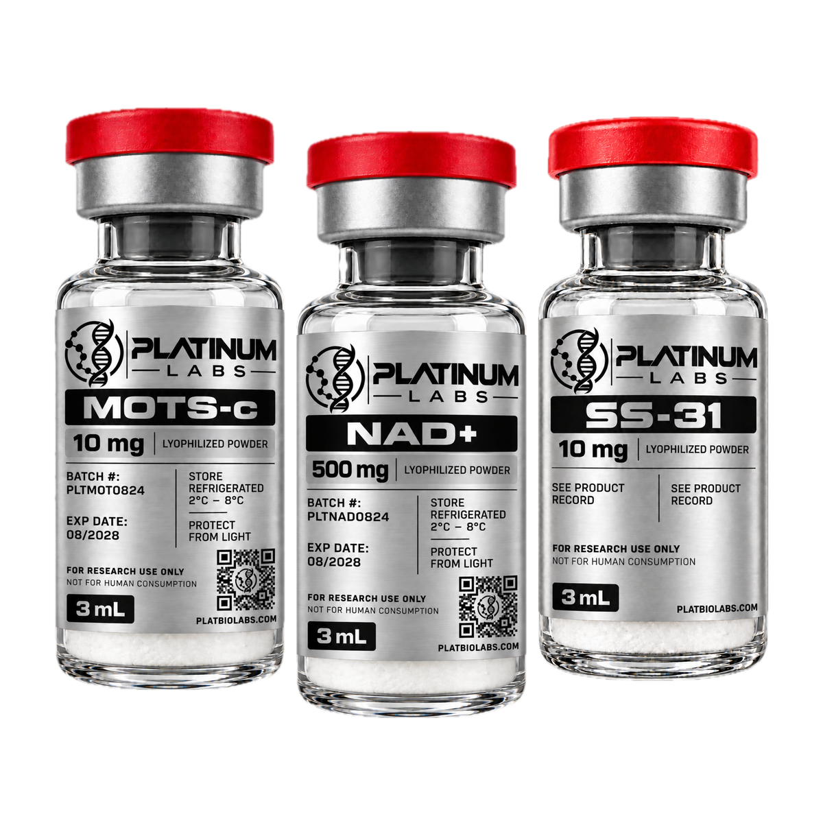 Mitochondrial & Cofactor Research Set Research Set